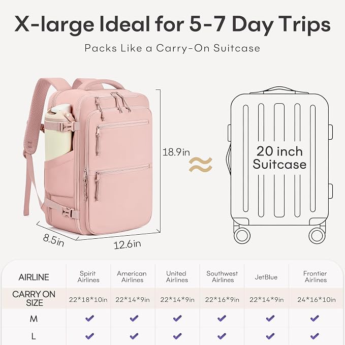 mibasies 40L Travel Backpack for Women & Men: Carry On Luggage Flight Approved, TSA Laptop Backpack with Water Bottle Pocket, Personal Item Bag Fits 17" Laptop for Weekender Business - Pink - Image 7