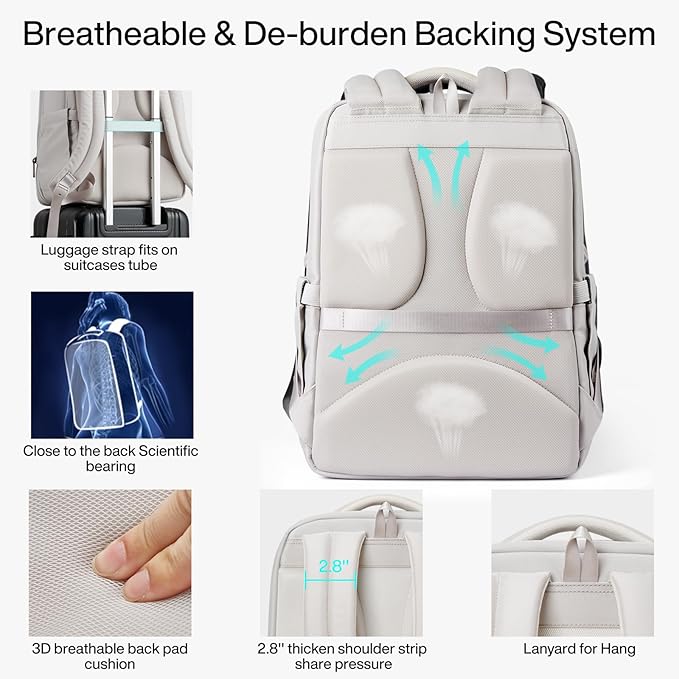Hanke Expandable Travel Backpack 16 Inch, Full-Open Laptop Backpack, Grey | Fits 15.6 Inch Laptop, Water-Resistant, Carry On Personal Item Bag, 20L-25L, Trolley Sleeve, Business Work Bag for Women Men - Image 3