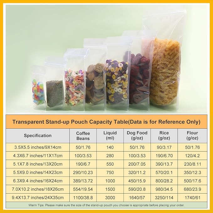 SumDirect 100pcs 9.5x13.8 Inches Clear Stand Up Food Bags, Zipper Stand-up Reusable Sealing Food Pouches Snack Packing Bag with Tear Notch Heat Resealable for Storing, Cookie, Snack Tea and Drinking - Image 5