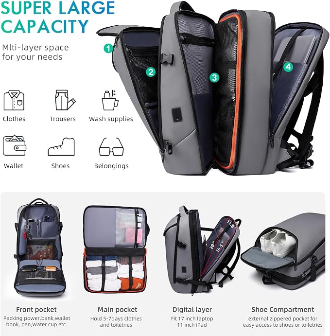 TANGCORLE Vacuum-Compressed Travel Backpack: Expandable, Airline-Approved Laptop Backpack—Unisex Business Backpack - Image 2