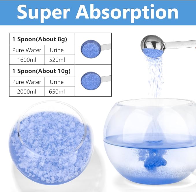 Poesie Poo Absorbent Gel Powder for Portable Toilet Camping Hiking Outdoor Portable Potty Resolution - Image 3