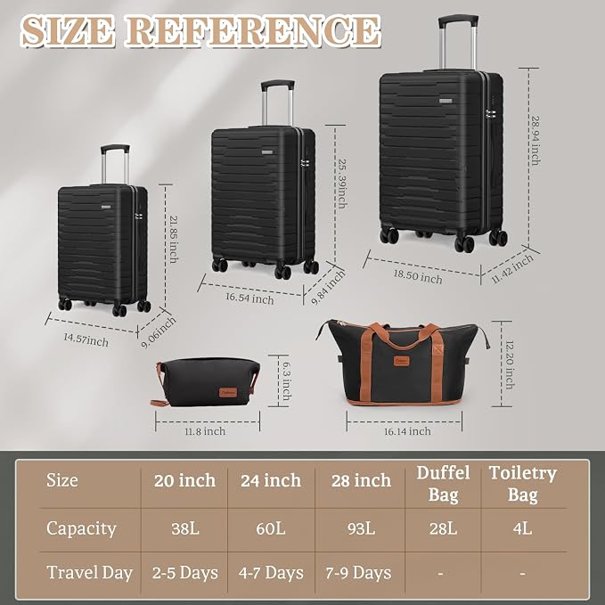 Cosbarn Luggage Sets 5 Piece Suitcases with Wheels, Suitcase Set ABS Hard Case Luggage with Spinner Wheels Durable Travel Luggage - Image 7