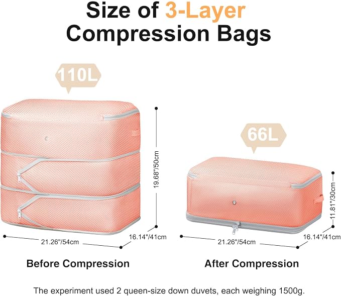 Comforter Storage Bag - Large Capacity Blanket Storage Bags 3-Layer Ultra Space Saving Self Compression Organizer, Washable Compression Bags for Storage Comforter Blanket, 6-Pack, Pink - Image 2
