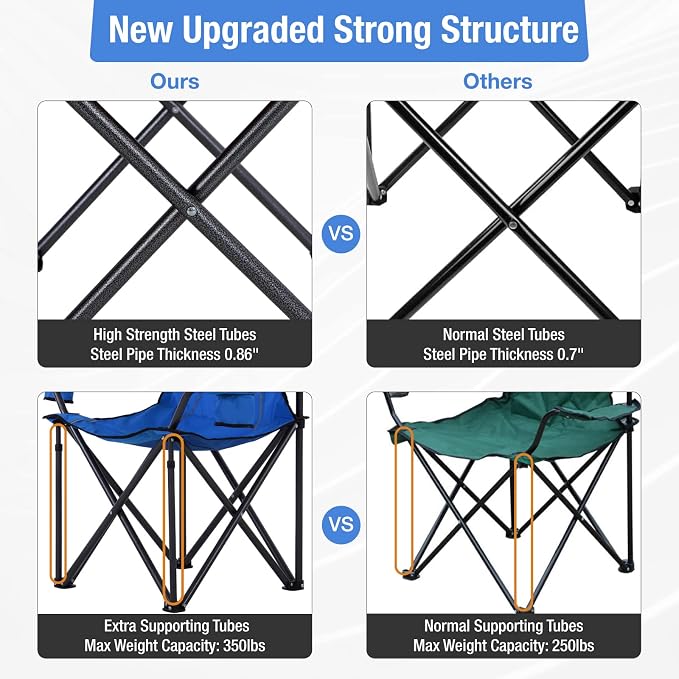 ALPHA CAMP Oversized Camping Chair with Shade Canopy, Folding Lawn Chairs - Image 3
