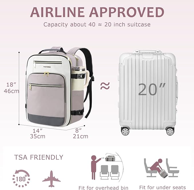EMPSIGN 40L Travel Backpack for Women & Men | Airline Approved Carry On, TSA Personal Item Bag, Waterproof, Overnight Weekender Essentials, Fits 17" Laptop - Image 3