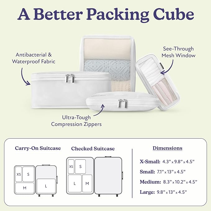 Vandel Space-Saving Compression Packing Cubes for Women, Men, Compressible Carry On Suit Case Organizer Luggage Packing Cubes for Travel Organizer Bags for Luggage and Backpacks, Suitcase Cube - Image 3
