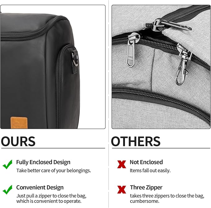 seyfocnia Garment Bags for Travel, Carry On Garment Bag Backpack, Convertible Garment Duffle Bag for Men Women, 4 in 1 Hanging Dress Suitcase Suit Travel Bag - Image 6