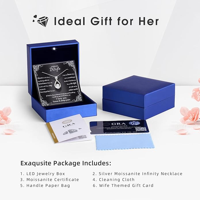 1.5CT Moissanite Infinity Pendant Necklace Anniversary Wedding Gifts for Women Wife Her S925 Sterling Silver 18K White Gold/Gold Filled Jewelry for Birthday Mothers Christmas Valentines Day