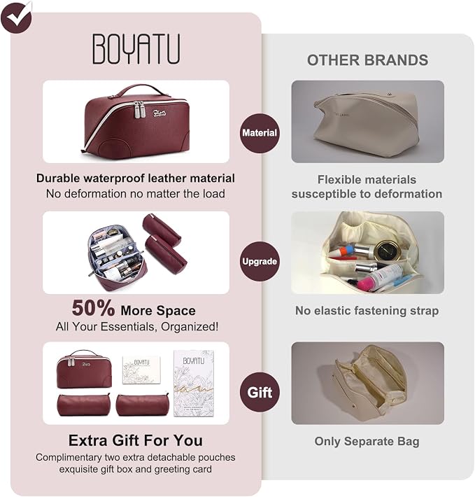 BOYATU Travel Makeup Bag Cosmetic Bags for Women: 3 Pcs Set Large Capacity Make up Bag with Handle - Waterproof Vegan Leather Toiletry Bags Travel Essentials with Compartments(C-5-Red) - Image 3