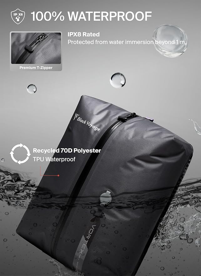 Black Voyage Reusable Vacuum Compression Travel Bag for Carry-On Suitcase and Backpack, Recycled IPX8 Waterproof Space Saver Vacpack (3-Pack, 18L - Pump Included) - Image 4