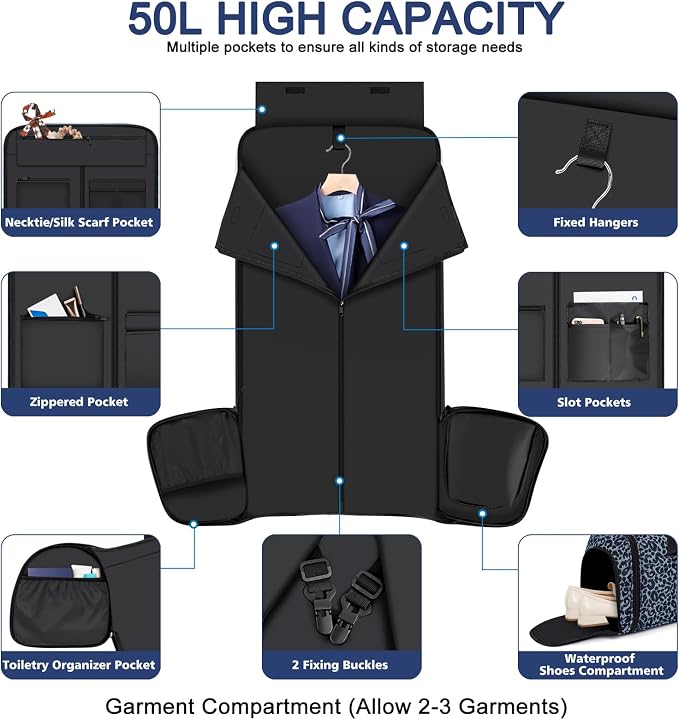 Convertible Garment Bags for Travel - Carry on Garment Duffle Bag with Backpack Straps for Men Women, 4 in 1 Large Travel Duffel Bags with Shoes Compartment Hanging Suit Dress Weekender Bag 3pcs Set - Image 3