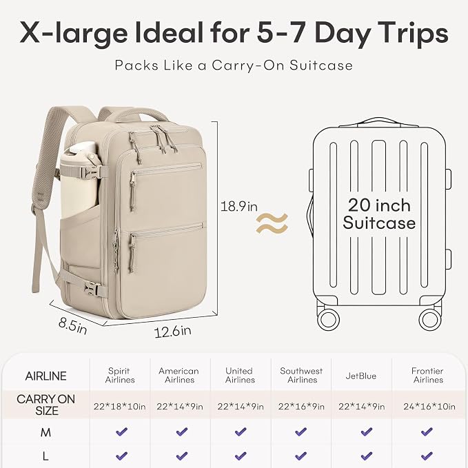 mibasies 40L Travel Backpack for Women & Men: Carry On Luggage Flight Approved, TSA Laptop Backpack with Water Bottle Pocket, Personal Item Bag Fits 17" Laptop for Weekender Business - Camel - Image 7