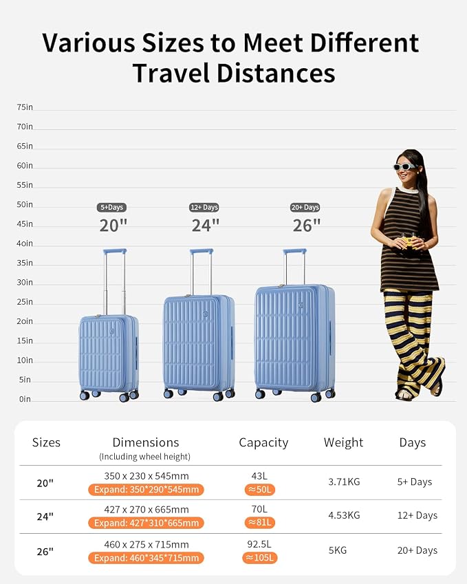 Expandable Top Open 24 Inch Checked Luggage with Spinner Wheels, Large Suitcase with TSA Lock, Hardside Travel Luggage Suitcases for Men Women, for 14+Days Travel, Blueberry Blue - Image 11