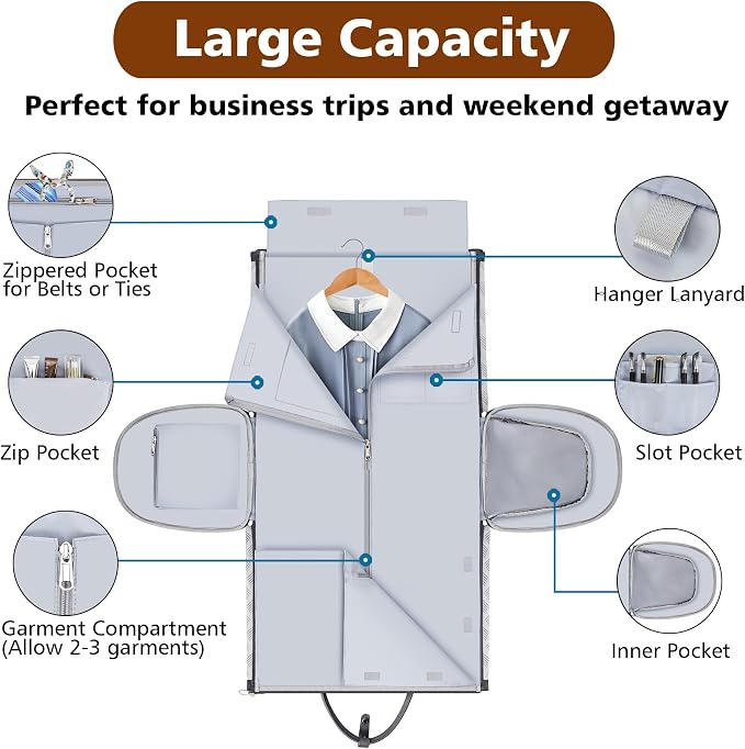 Convertible Garment Duffel Bag for Travel - Carry On Garment Bags With Toiletry Bag Large Weekender Bag for Men Women 2 in 1 Hanging Suitcase Suit Travel Duffel Overnight Bags 4pcs Set - Image 3