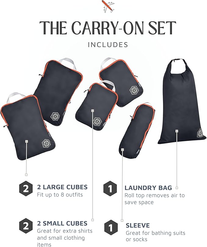 Compression Packing Cubes for Travel, 6-Piece Lightweight Packing Cubes Set for Carry-On Luggage & Backpacks – TRIPPED Travel Gear (Grey and Orange) - Image 6