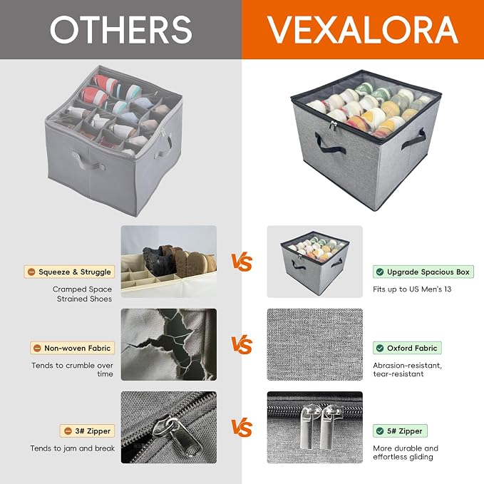Shoe Organizer Box 2 Pack, Shoe Storage Organizer with Clear Cover, Adjustable Dividers Fits 16-32 Pairs, Fabric Shoe Organizer for Closet, Grey - Image 8
