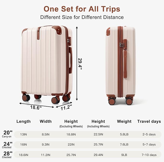 Hardside Luggage Sets, Lightweight Stripes Suitcase with Spinner Wheels, Ivory - Image 6