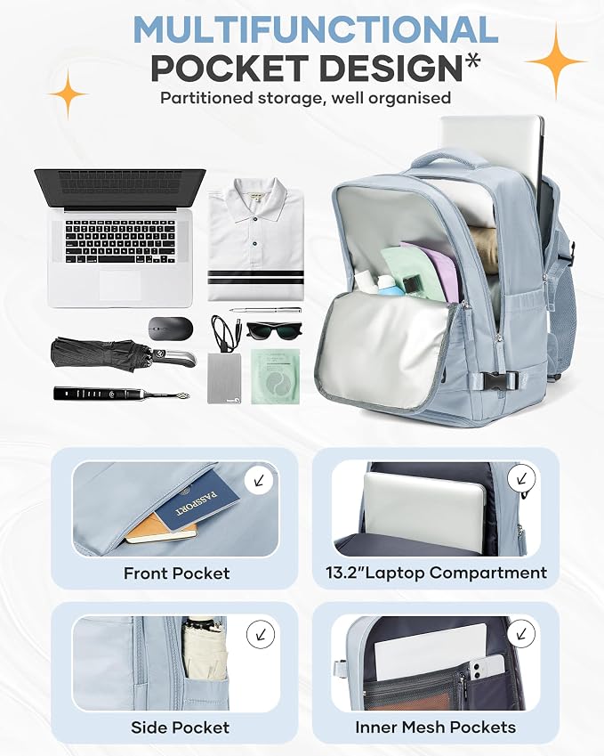 coofay Travel Backpack Carry on Flight Approved Mochila De Viaje Carry on Backpack for Airplanes Spirit Airlines Personal Item Bag 18x14x8 Inches Travel Bag Traveling Backpack for Women Men Grey Blue - Image 4