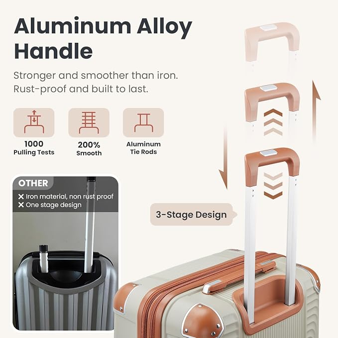 3 Piece Luggage Set PP Hardshell with YKK Zippers, 20/24/28 Inch Suitcases with Detachable Spinner Wheels & Reinforced Corner Guards, Lightweight TSA Lock Nested Set (Light Khaki) - Image 7