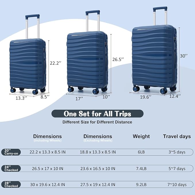 Hardshell Luggage Sets, Lightweight Wave Suitcases with Spinner Wheels, PP Blue - Image 5