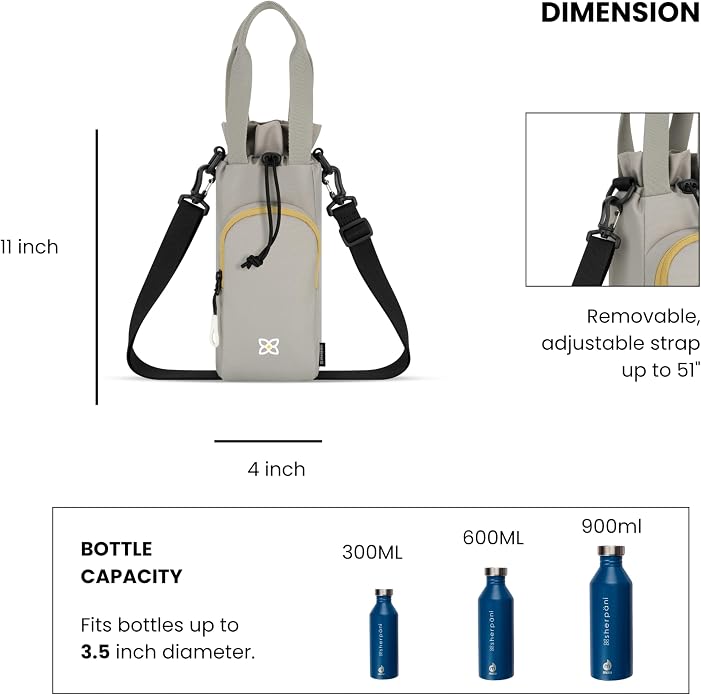 Sherpani Izzie, Water Bottle Crossbody, 32oz Bottle Carrier Bag | Bottle Holder Sling with Phone Pocket, Cross Body Drink Carrier Men Women, RFID Protection for Hiking Camping, Travel Gift - Image 4