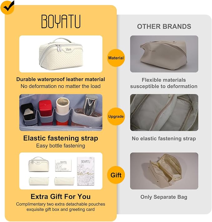 BOYATU Travel Makeup Bag Cosmetic Bags for Women: Large Capacity 3 Pcs Set Make up Bag with Compartments - Waterproof Vegan Leather Toiletry Organizer Bags with Handle (L09 Beige) - Image 2