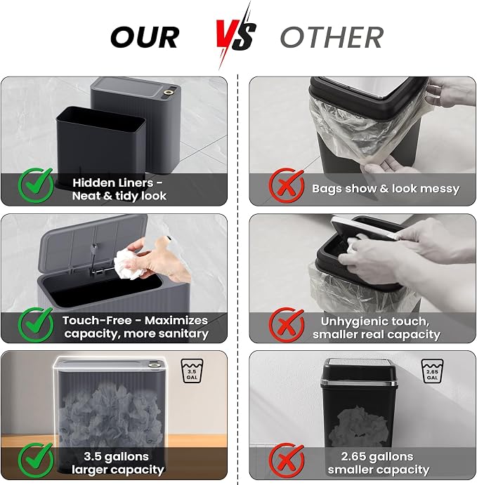 XLHOMO 9-Piece Dark Gray Bathroom Accessories Set - Durable & Sleek Kit with Slim Narrow Trash Can, Toilet Brush & Soap Dispensers - Space-Saving Modern Bathroom Decor - Image 7