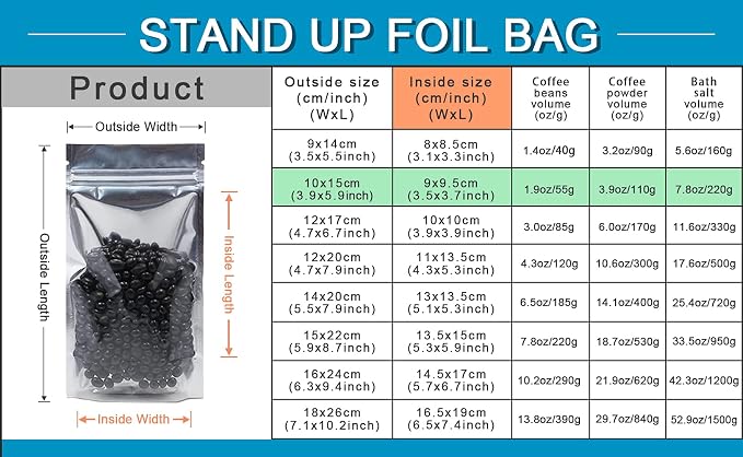 FERENLI 500 Pieces Stand Up Clear Front Resealable Aluminum Mylar Foil Plastic Packaging Bag Zipper Heat Sealable with Tear Notch Long Term Food Storage 3.9x5.9 inch - Image 8