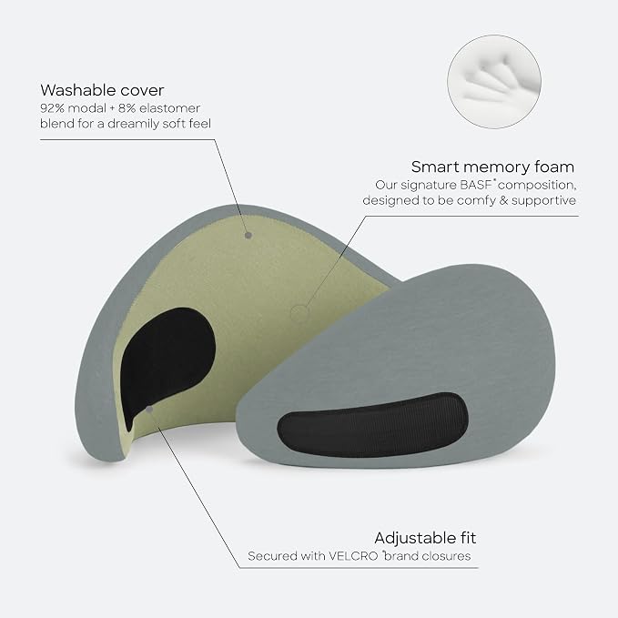 Ostrichpillow GO Travel Pillow, 360° Memory Foam Support, Soft & Washable - Image 3
