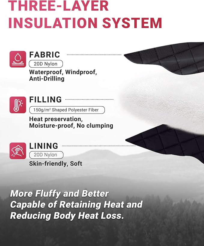 KingCamp Ultralight Camping Blanket, Packable Down Alternative Puffy Wearable Blankets Weatherproof Warm Package Quilt with Snap Buttons for Outdoor Hiking Travel Picnic Stadium (69"L x 53"W, Black) - Image 3