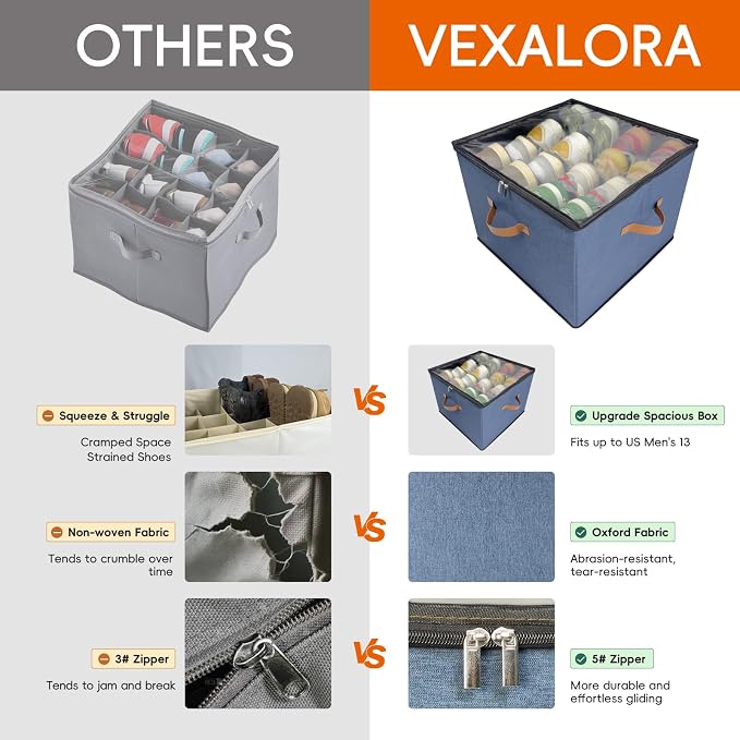 Shoe Organizer for Closet, 2 Pack Shoe Storage Bins with Clear Cover, Adjustable Dividers Fits 16-32 Pairs ShoeBoxes, Organizador de Zapatos, Navy Blue - Image 5