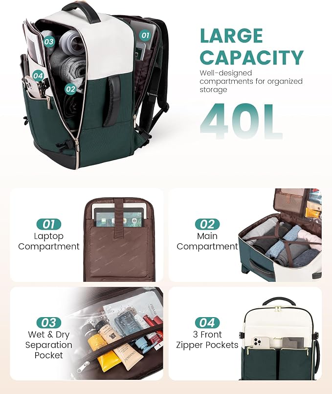 LOVEVOOK Travel Backpack, Carry On Backpack for Women, 40L Flight Approved Personal Item Backpack, Large Water Resistant Luggage Daypack with 3 Packing Cubes, fits 17inch Laptop, Beige-green-black - Image 2