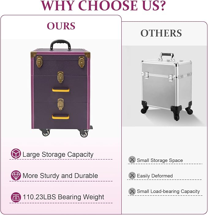 Rolling Makeup Case Cosmetic Train Case Trolley Storage Polish Organizer Purple - Image 7