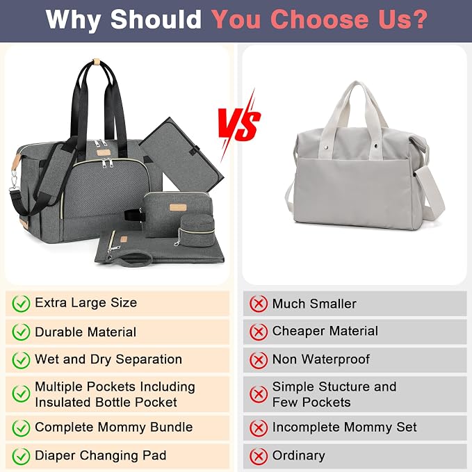 ITIEZY Diaper Bag Tote for Baby - Large Mommy Bag with Portable Changing Pad Pacifier Case, Hospital Bags Travel Baby Bag - Image 7