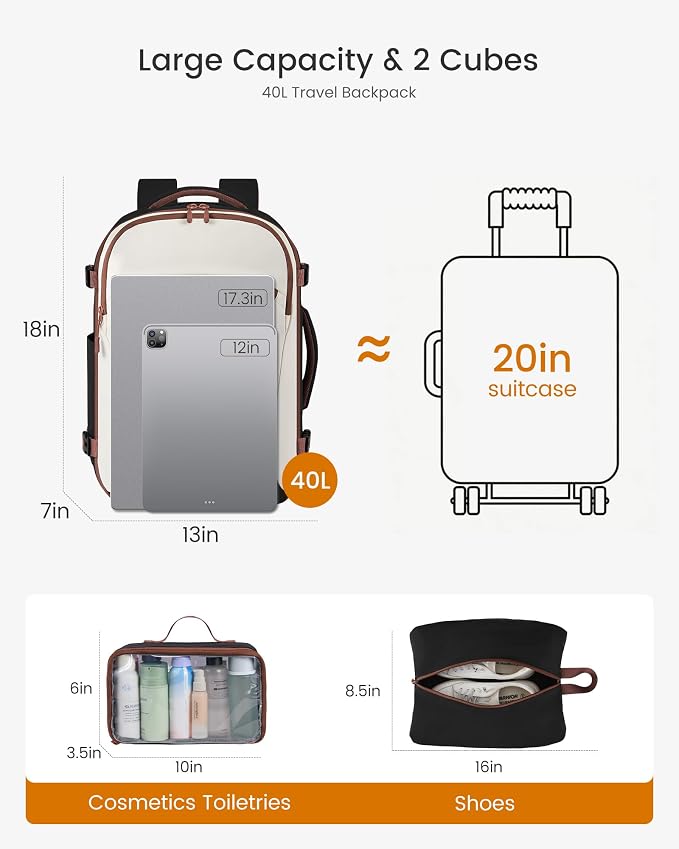 LOVEVOOK 40L Travel Backpack for Women, Airline Approved Carry On Backpack with 2 Packing Cubes, Waterproof Personal Item Bag Fits 17 Inch Laptop, TSA Traveling Essentials Weekender Overnight Backpack - Image 6