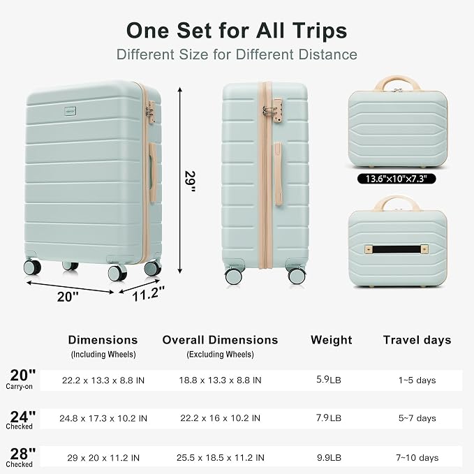 Hardside Luggage Sets, Lightweight Stripes Suitcase with Spinner Wheels, Grey Green 6pcs - Image 8