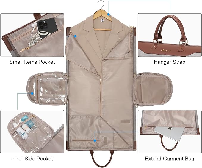 Modoker Convertible Garment Bag with Shoulder Strap, Carry on Garment Duffel Bag for Men Women - 2 in 1 Hanging Suitcase Suit Travel Bags, Caramel - Image 3