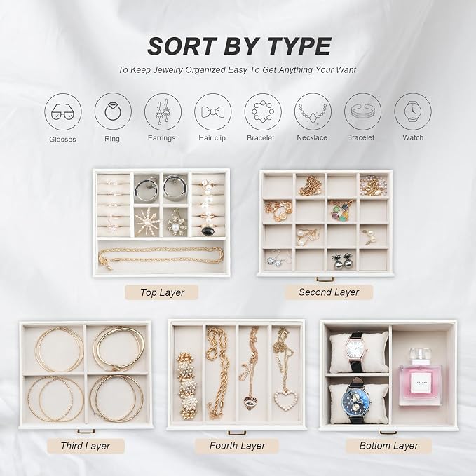 Jewelry Holder Organizer, Large Jewelry Boxes for Women, 5 Layers 4 Drawers Jewelry Box with Handle Jewelry Organizer for Earrings Rings Necklaces Bracelets, White - Image 6
