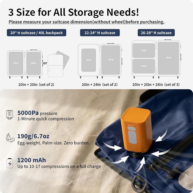 Vacuum Seal Bags for Travel with Pump, Navy, 20+20+28 | Reusable Nylon, Compression Packing Cubes, Space Saving for Carry-On Checked Suitcase & Backpack, Odor & Waterproof, 3 Pcs - Image 3