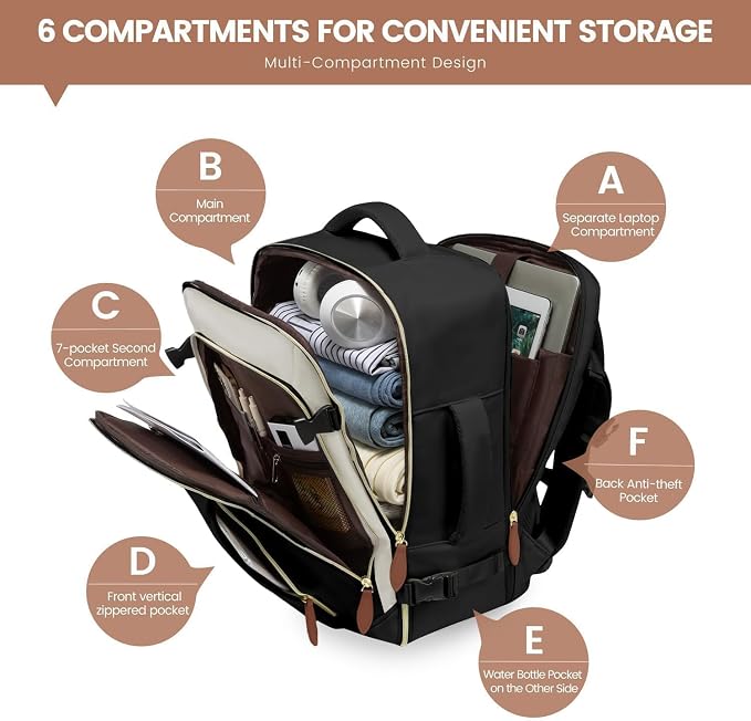 LOVEVOOK 40L Travel Backpack for Women, Carry On Backpack with 3 Packing Cubes,TSA Personal Item Travel Bag Airline Approved, Water Resistant Weekender Overnight Luggage Daypack, Fits 17.3 Inch Laptop - Image 5