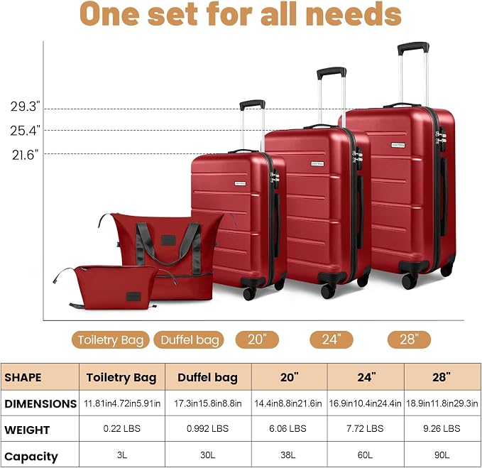 3-Piece Luggage Set, 20" ABS Hardshell Lightweight Suitcase with Smooth Spinner Wheels for Business and Family Travel (Vibrant Red) - Image 6