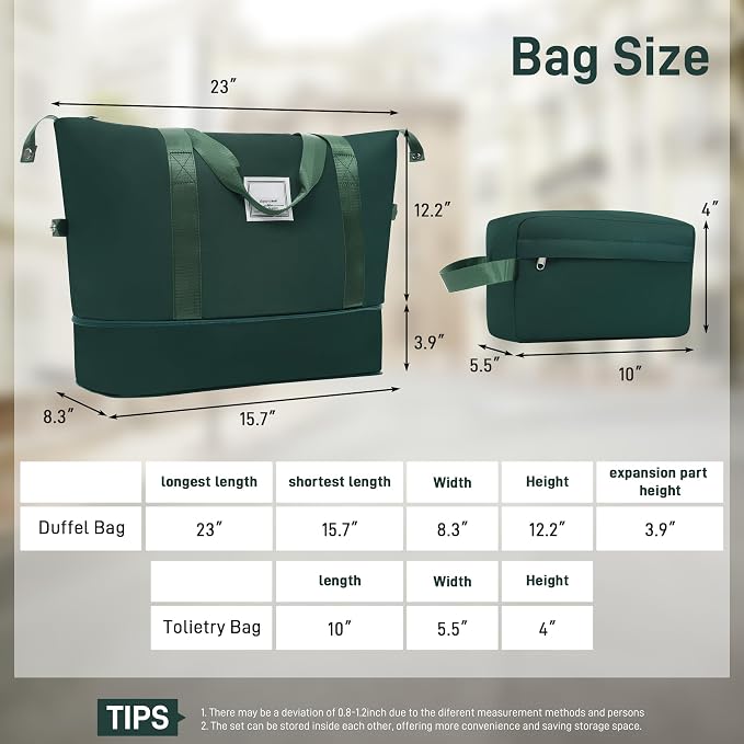 6 Pcs ABS Hardshell Luggage Sets Spinner Wheel Suitcase Lock Suitcases Dark Green - Image 6