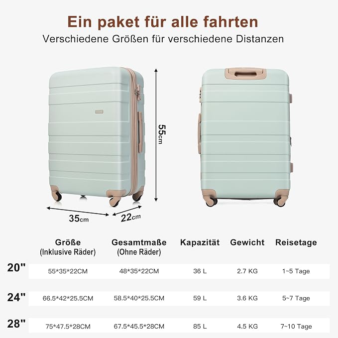 Merax 3 Piece ABS Hardshell Luggage Sets Spinner Wheel Suitcase - Image 4
