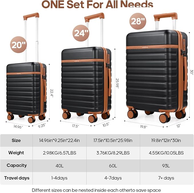 3 Piece Luggage Set, Durable ABS Hardshell Carry On Suitcase Set with Silent Spinner Wheels, YKK Zipper & TSA Lock, Lightweight Large Travel Checked Luggage,20/24/28 Inch - Image 8