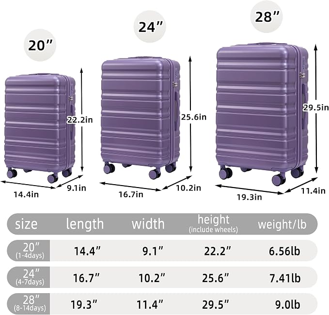 3-Piece Luggage Set 20/24/28'' Hard-shell with 360° Spinner Wheels & Combination Lock, Lightweight ABS Material for Travelling, Purple - Image 8