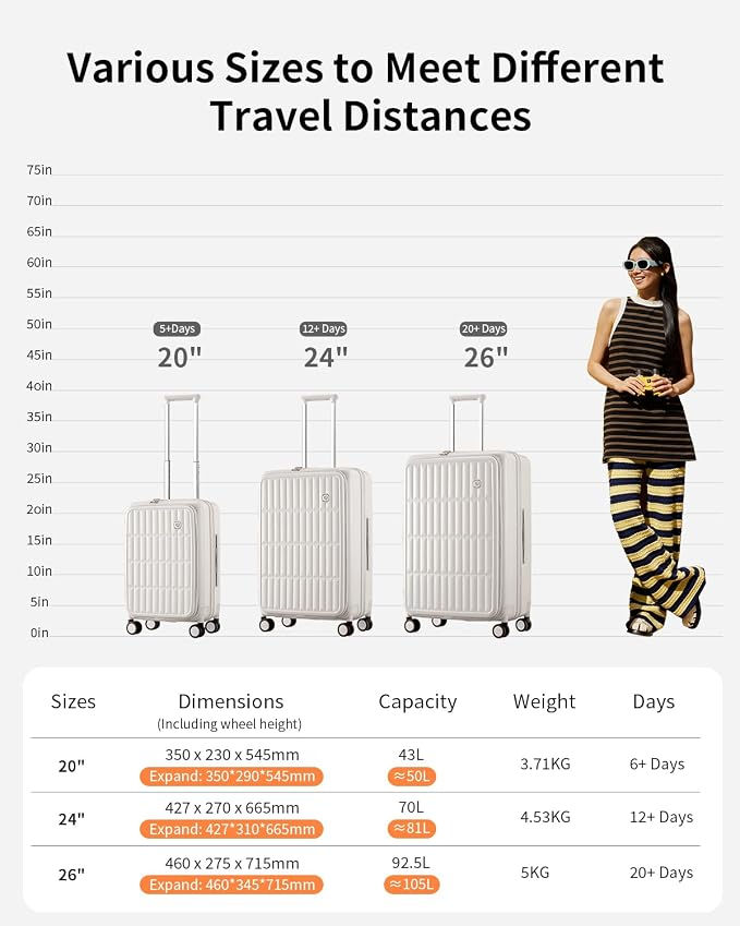 Expandable Top Open 24 Inch Checked Luggage with Spinner Wheels, Large Suitcase with TSA Lock, Hardside Travel Luggage Suitcases for Men Women, for 14+Days Travel, Coconut White - Image 11