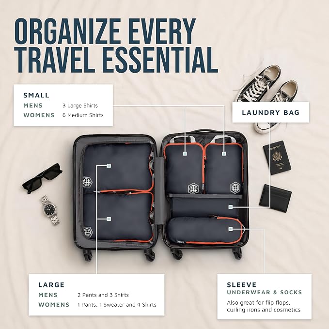 Compression Packing Cubes for Travel, 6-Piece Lightweight Packing Cubes Set for Carry-On Luggage & Backpacks – TRIPPED Travel Gear (Grey and Orange) - Image 2