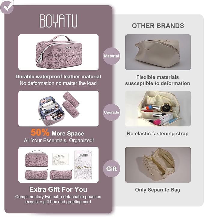 BOYATU Travel Makeup Bag Cosmetic Bags for Women: Large Capacity 3 Pcs Set Make up Bag with Compartments - Waterproof Vegan Leather Toiletry Organizer Bags with Handle (Z-64Purple) - Image 3