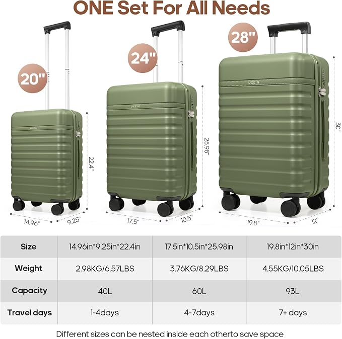 3 Piece Luggage Set, Durable ABS Hardshell Carry On Suitcase Set with Silent Spinner Wheels, YKK Zipper & TSA Lock, Lightweight Large Travel Checked Luggage,20/24/28 Inch - Image 8