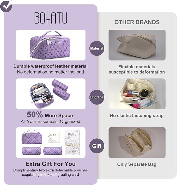 BOYATU Travel Makeup Bag Cosmetic Bags for Women: 3 Pcs Set Large Capacity Make up Bag with Handle - Vegan Leather Toiletry Bags with Compartments - Makeup Organizer for Travel Essentials(A-9-Purple) - Image 3